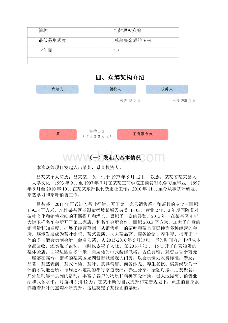 股权众筹融资计划书Word文档下载推荐.docx_第2页