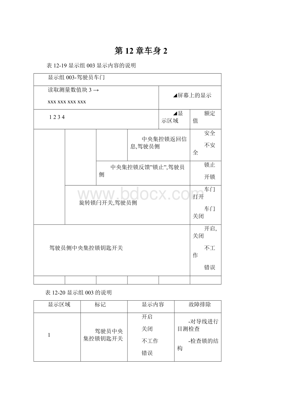 第12章车身2.docx