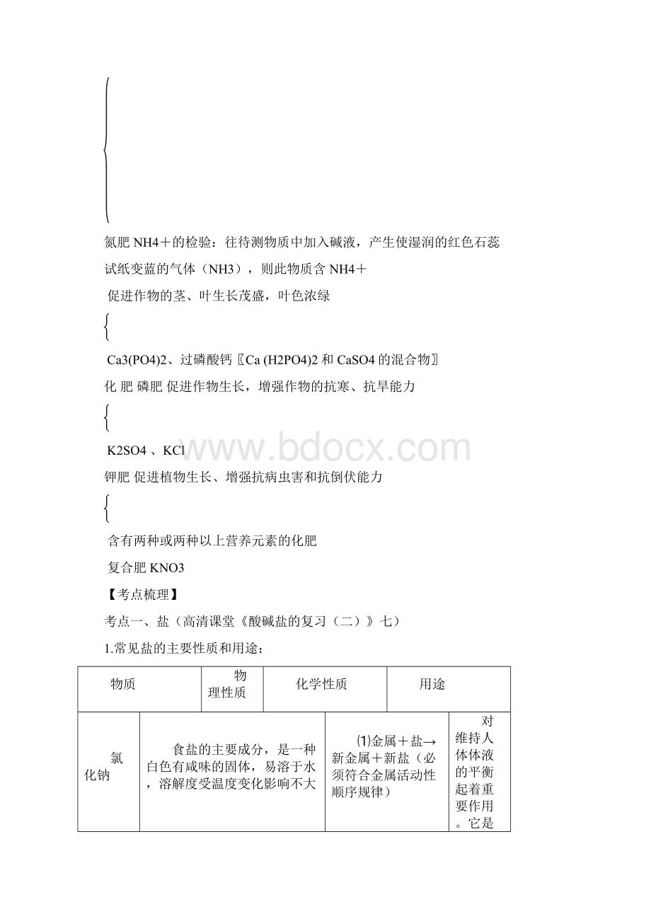 精品19中考总复习盐 化学肥料基础 知识讲解Word格式文档下载.docx_第3页