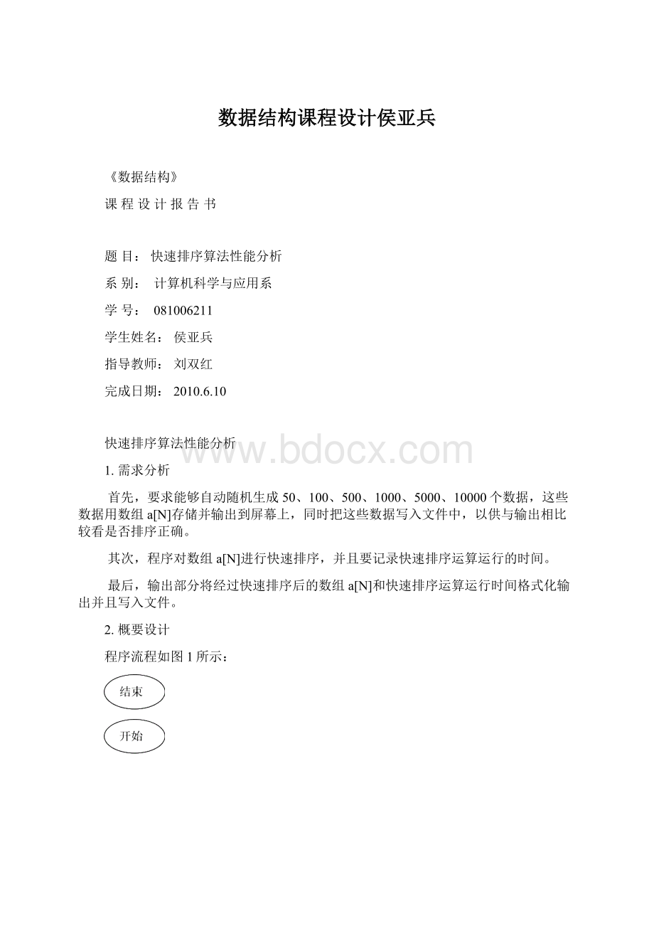 数据结构课程设计侯亚兵.docx_第1页