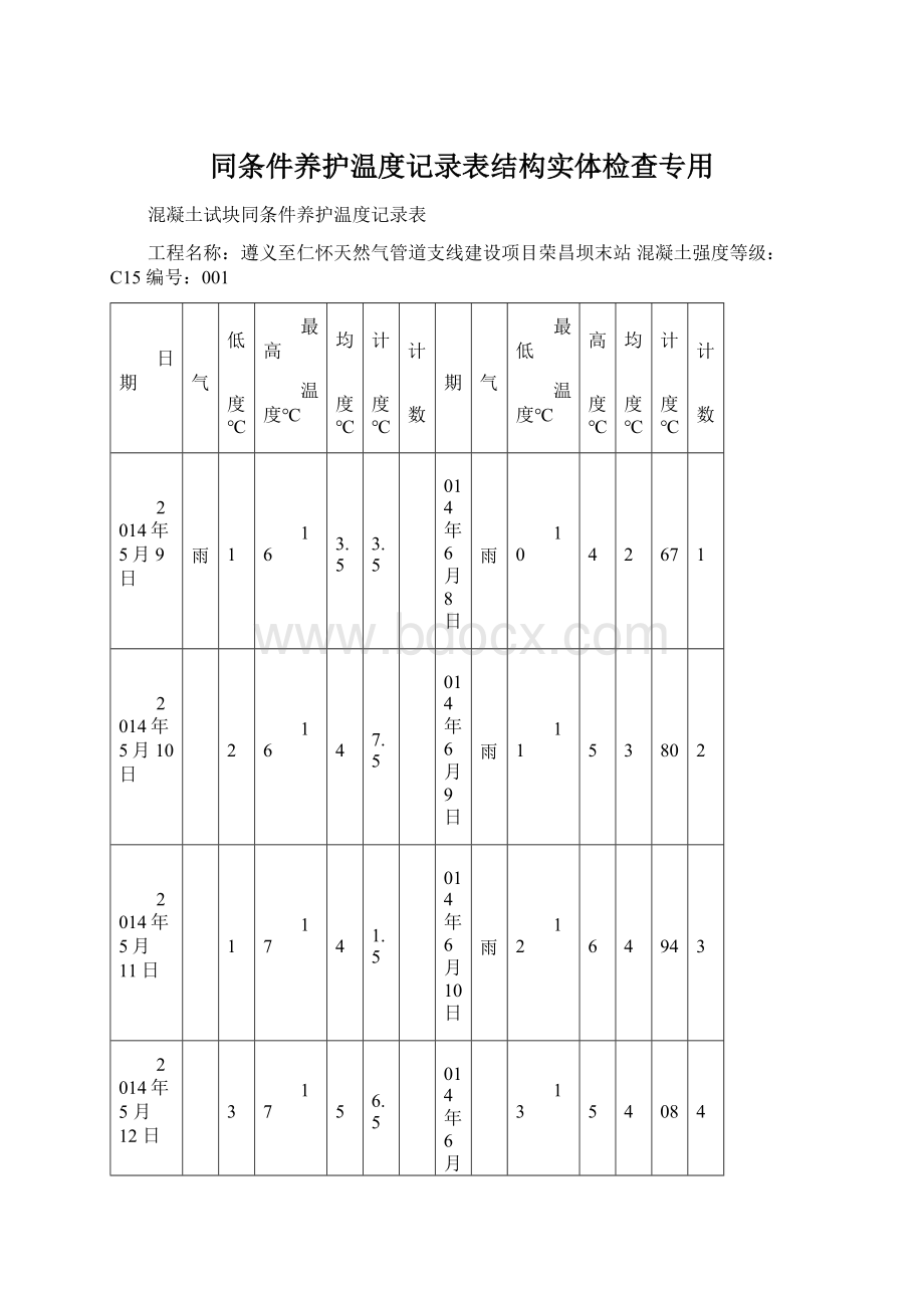 同条件养护温度记录表结构实体检查专用.docx