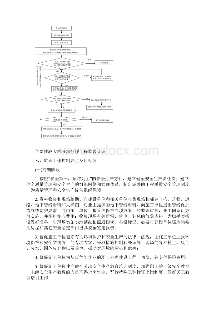 最新危险性较大的分部分项工程监理实施细则资料Word格式文档下载.docx_第3页