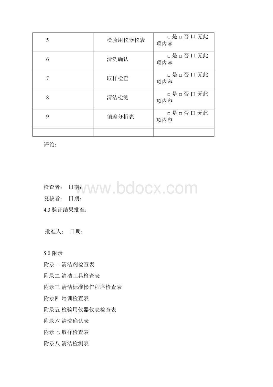 204车间布制品清洁验证报告Word文档格式.docx_第3页