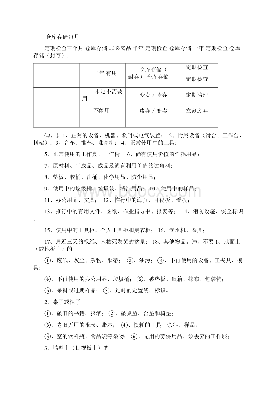 6S管理的具体细则.docx_第3页