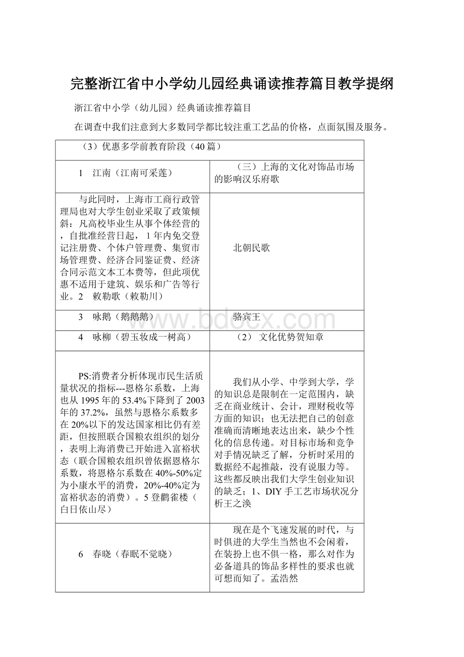 完整浙江省中小学幼儿园经典诵读推荐篇目教学提纲.docx