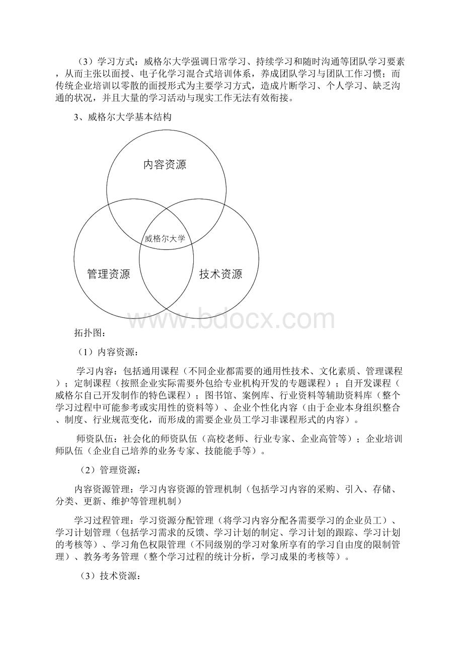 企业大学策划书Word文件下载.docx_第2页