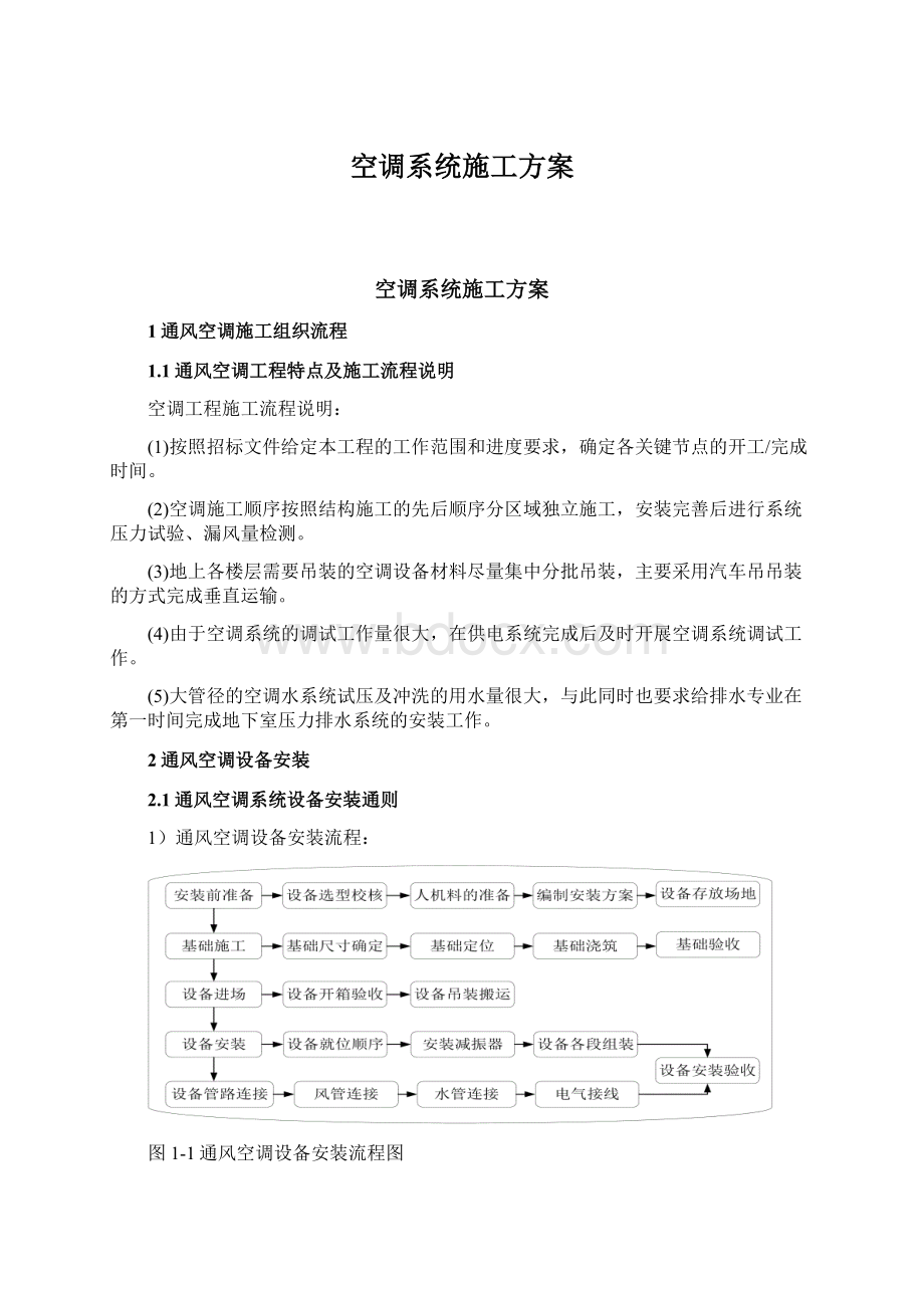 空调系统施工方案.docx_第1页