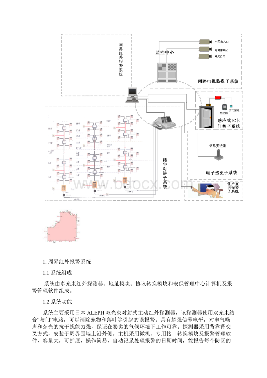 优秀春申都市苑524.docx_第3页