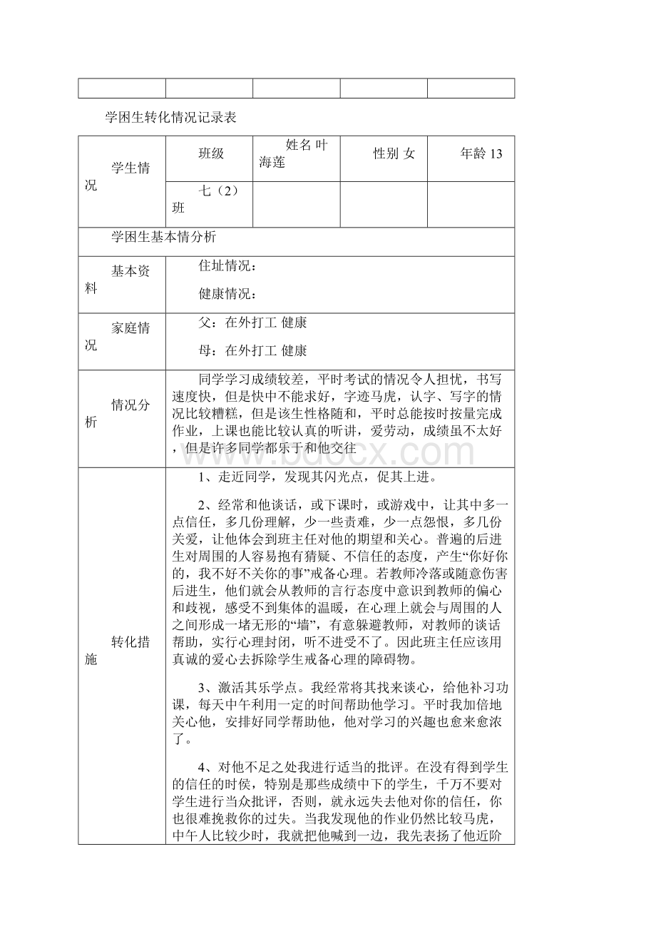 学困生转化情况记录表Word文件下载.docx_第2页