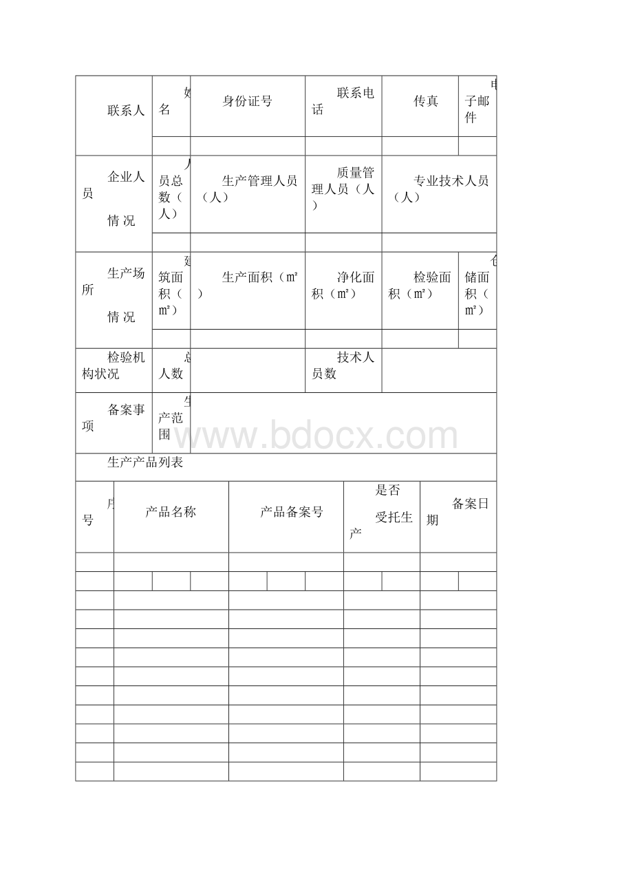 第一类医疗器械生产和第二类医疗器械经营备案Word文档下载推荐.docx_第3页