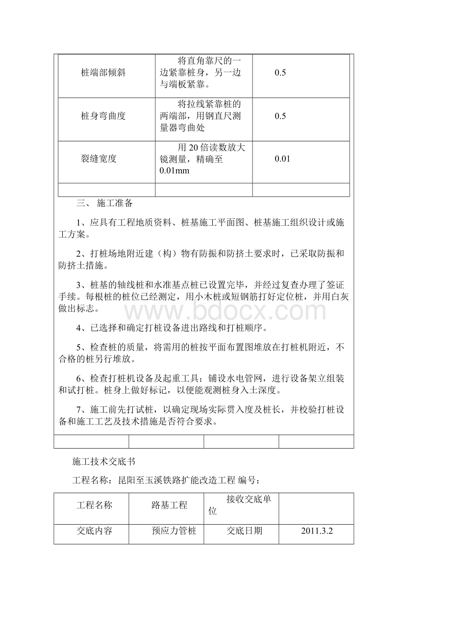 预应力管桩技术交底书Word下载.docx_第2页