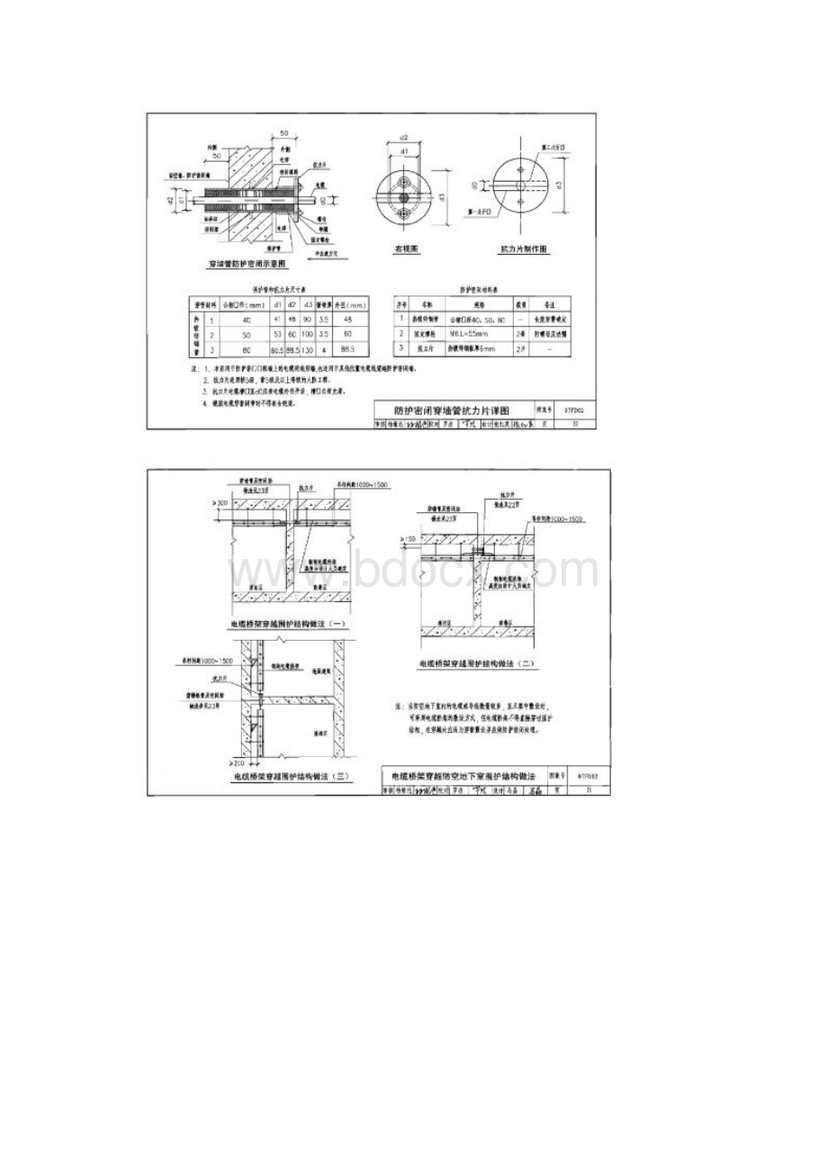 电气人防图集07FD02.docx_第2页