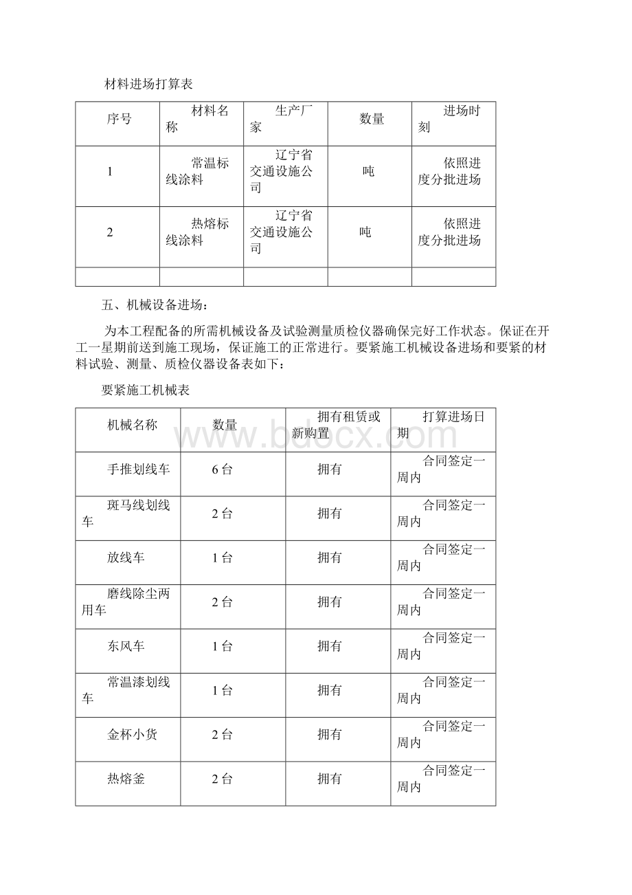 标线施工组织设计Word格式文档下载.docx_第2页