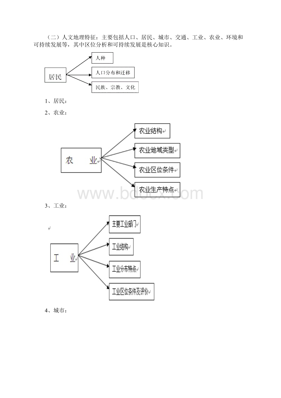 区域地理复习的思路探索.docx_第3页