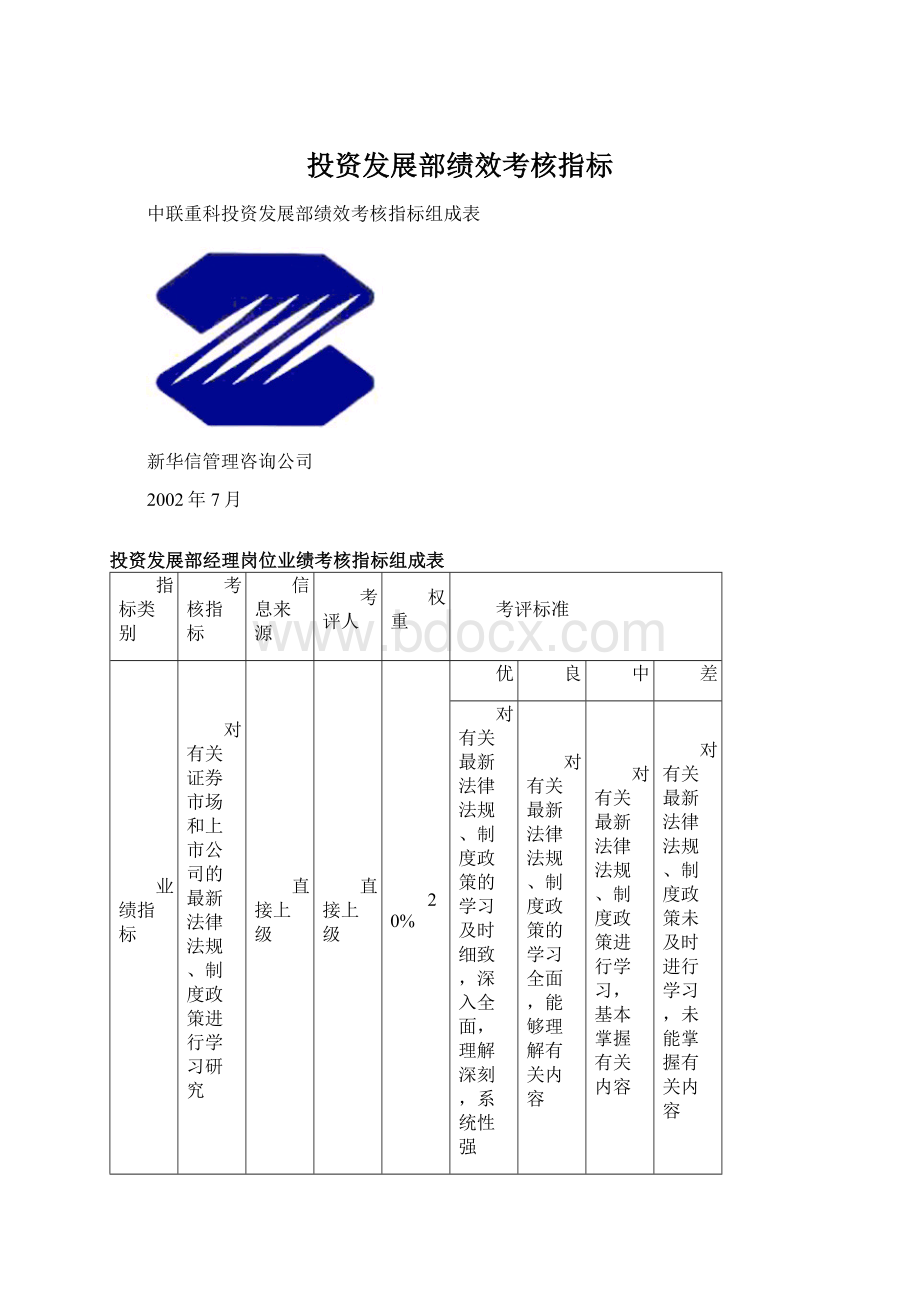 投资发展部绩效考核指标.docx_第1页