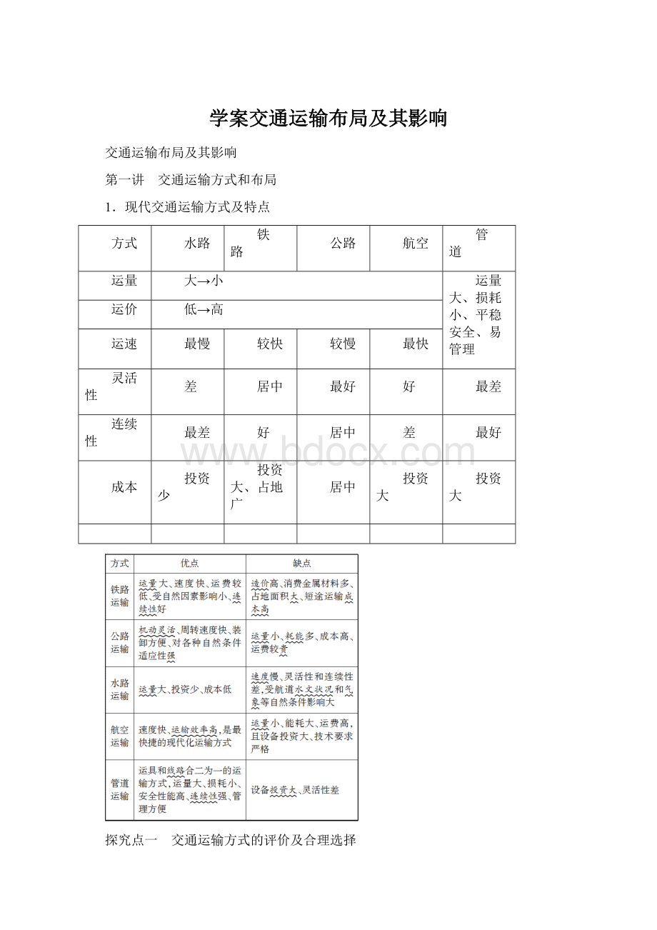 学案交通运输布局及其影响.docx_第1页