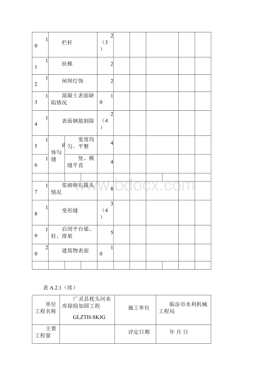 水利水电工程施工质量检验与评定规程Word格式.docx_第2页