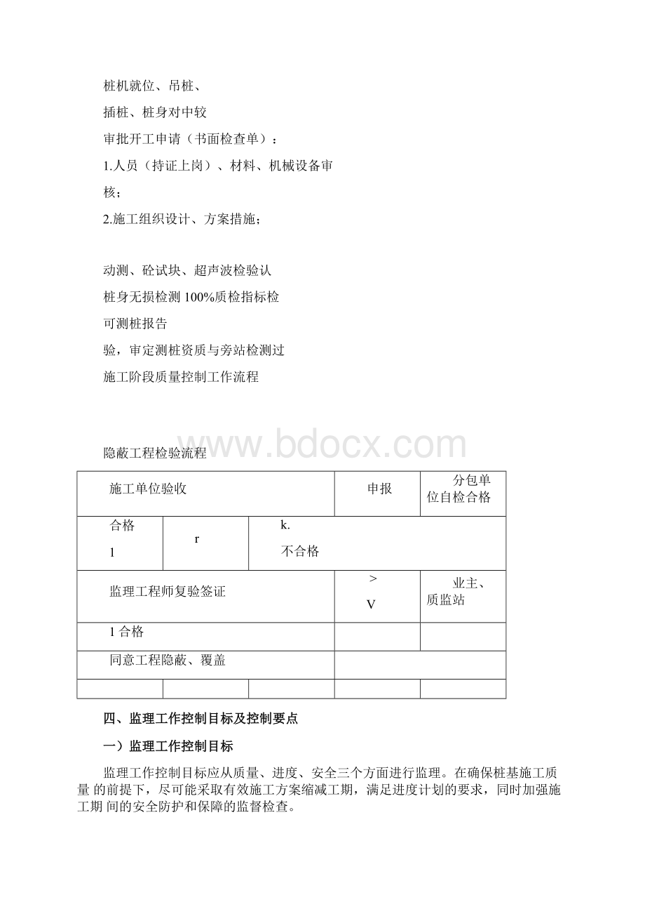 预应力方桩监理实施细则.docx_第3页