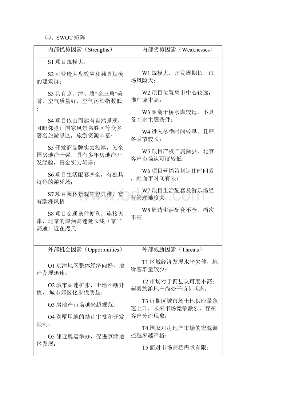 天津恒大盘山金碧营销策划建设性方案Word文档下载推荐.docx_第3页