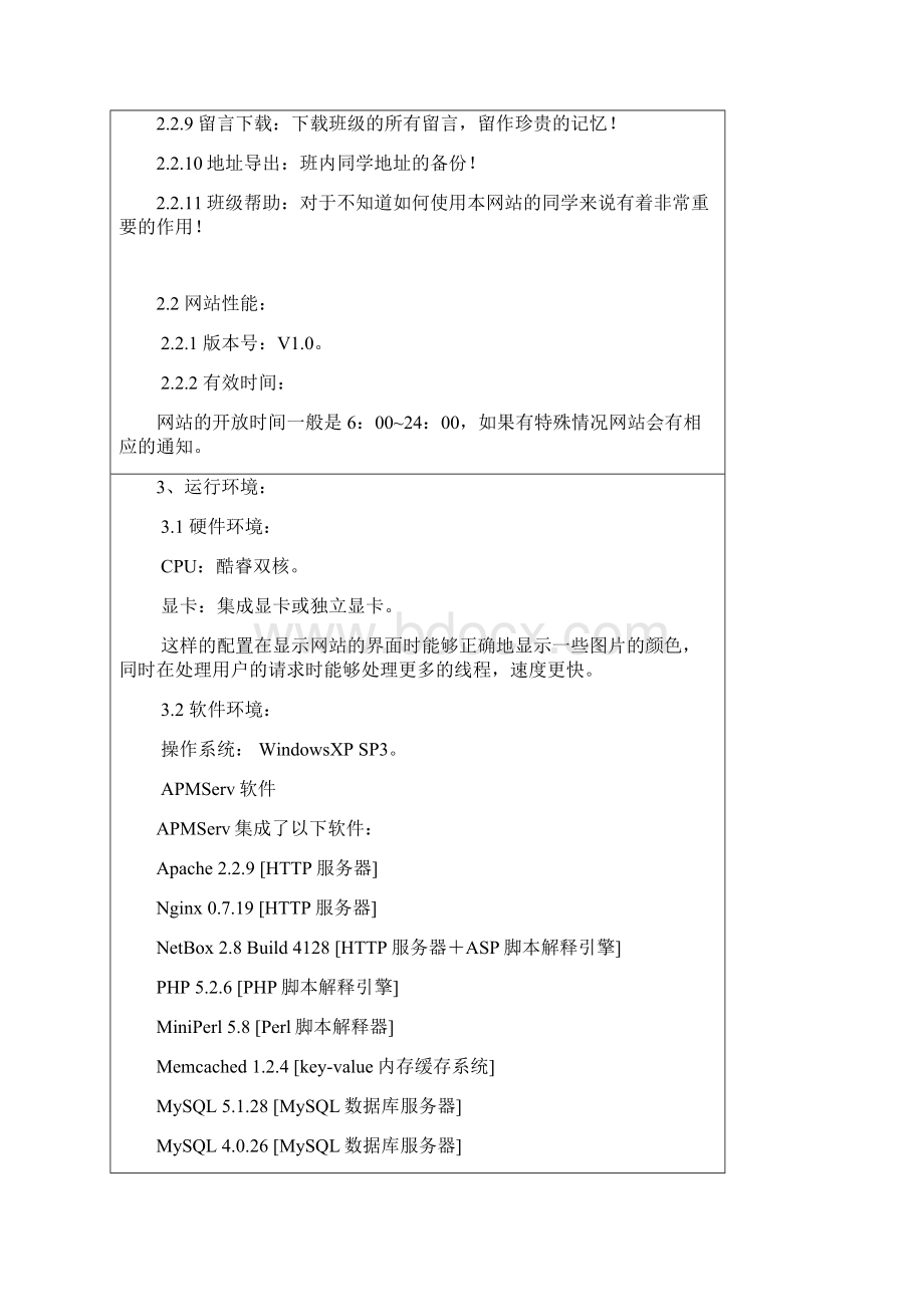 网站用户使用手册Word下载.docx_第2页