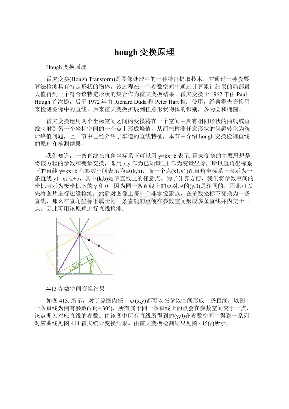 hough变换原理文档格式.docx