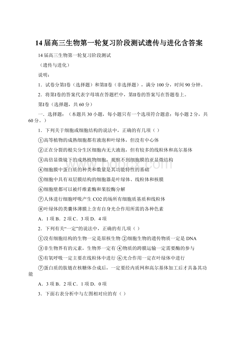 14届高三生物第一轮复习阶段测试遗传与进化含答案.docx