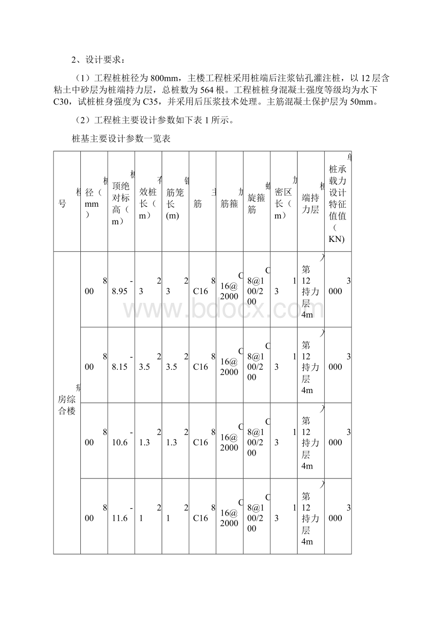 灌注桩工程施工组织设计Word格式.docx_第3页