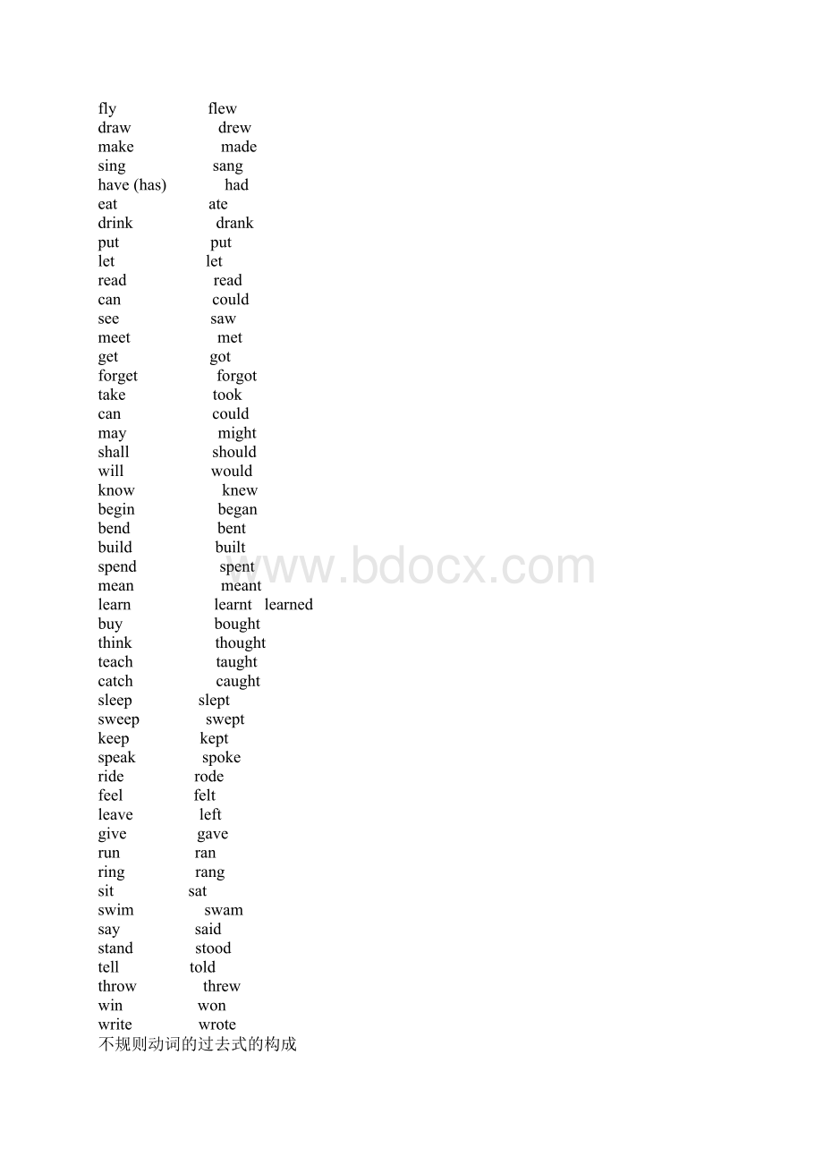 不规则动词过去式之欧阳化创编.docx_第2页