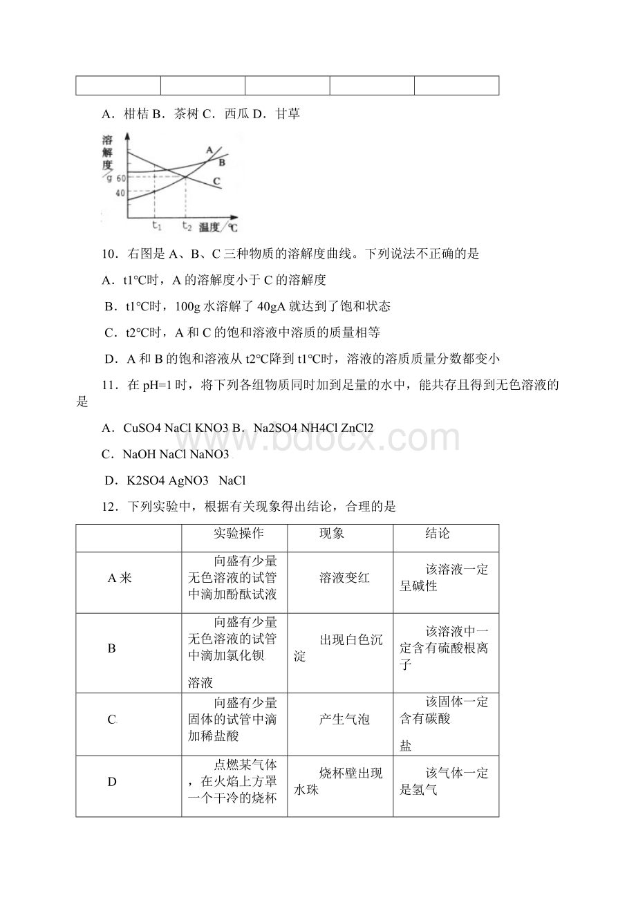 广东省东莞市寮步镇届九年级化学下学期第二次模拟考试试题.docx_第3页