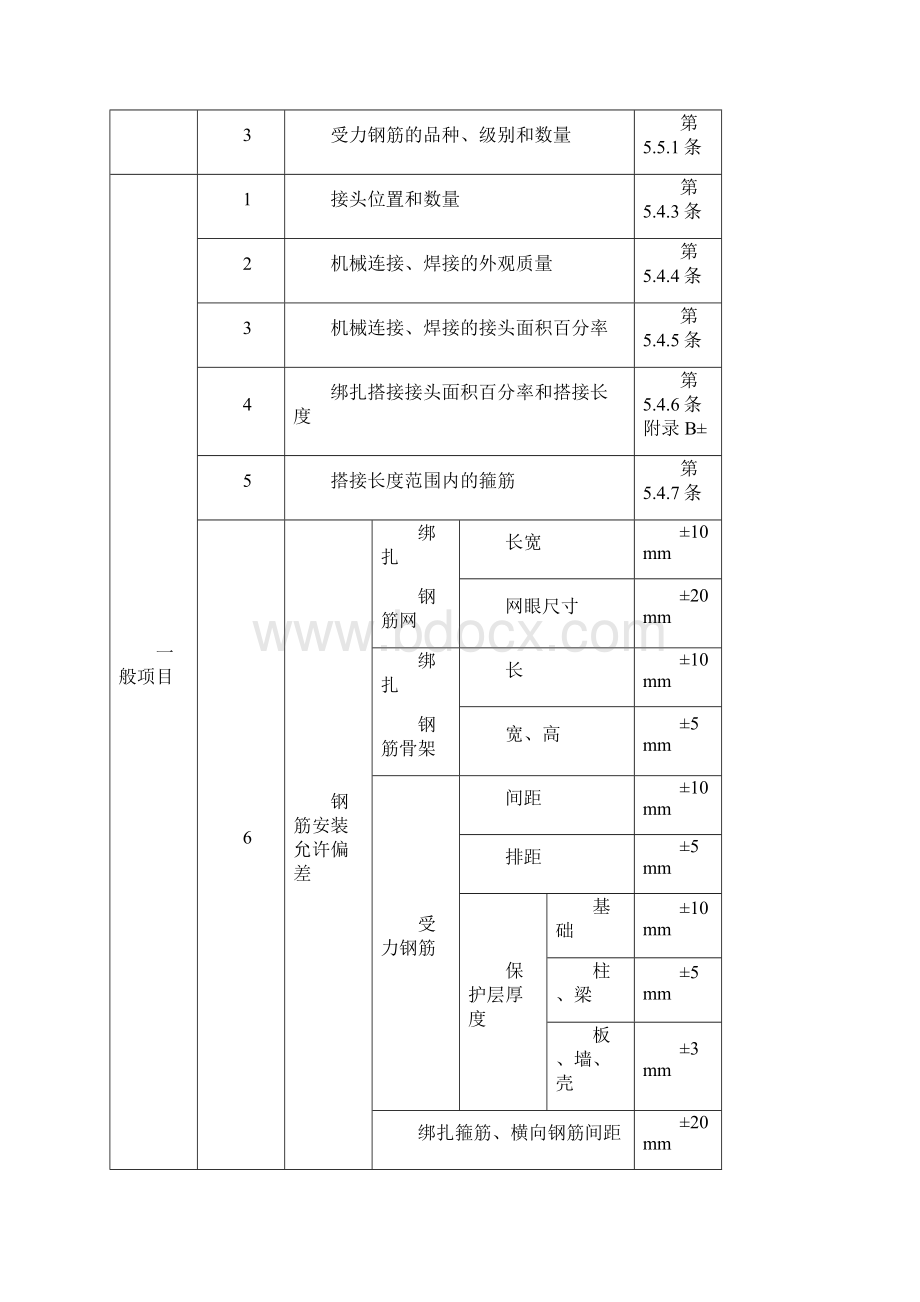 钢筋混凝土施工工艺doc.docx_第3页