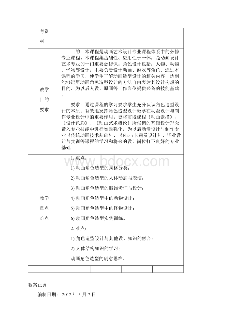 《动漫角色》教案.docx_第2页