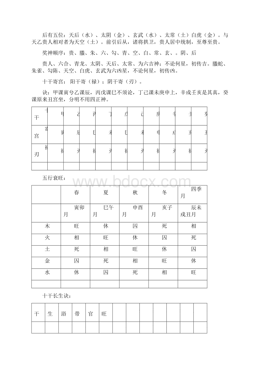 大六壬择日法.docx_第2页