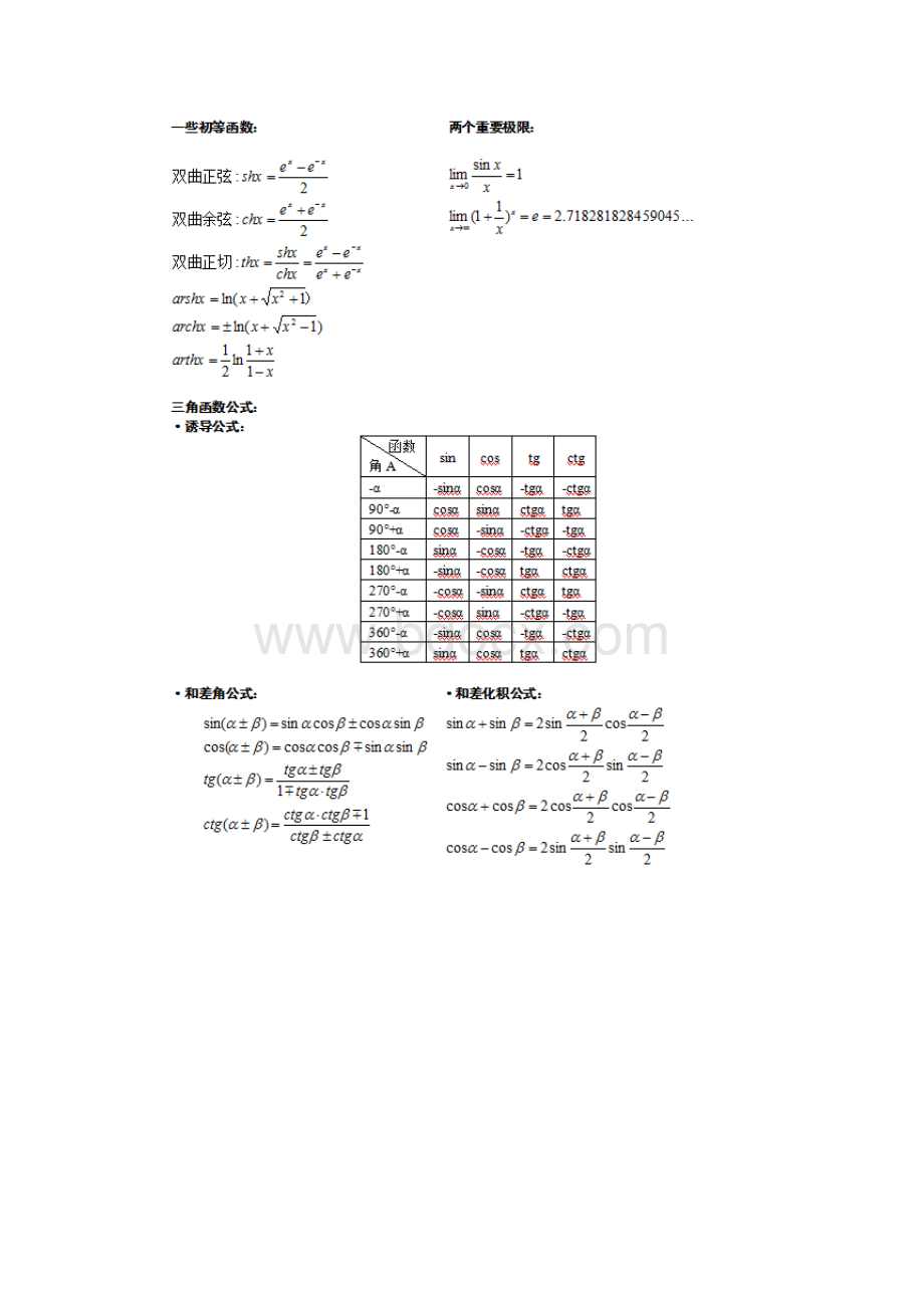 成人高考专升本《高等数学》公式大全.docx_第2页