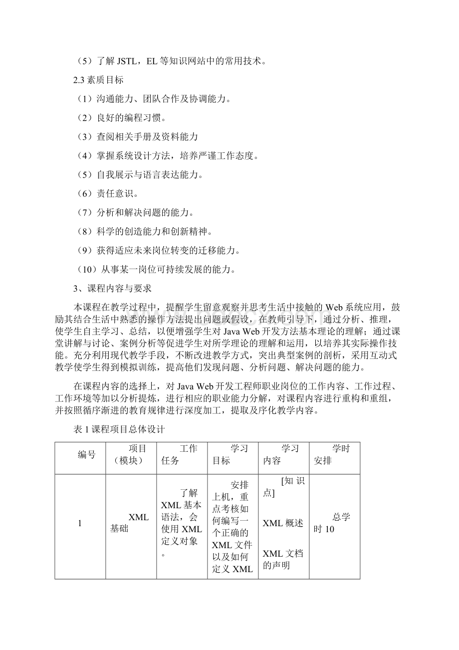 《JavaWeb应用开发》课程标准Word格式.docx_第3页