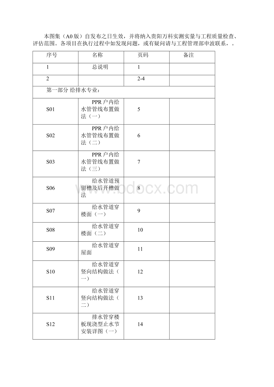 机电标准A版.docx_第2页