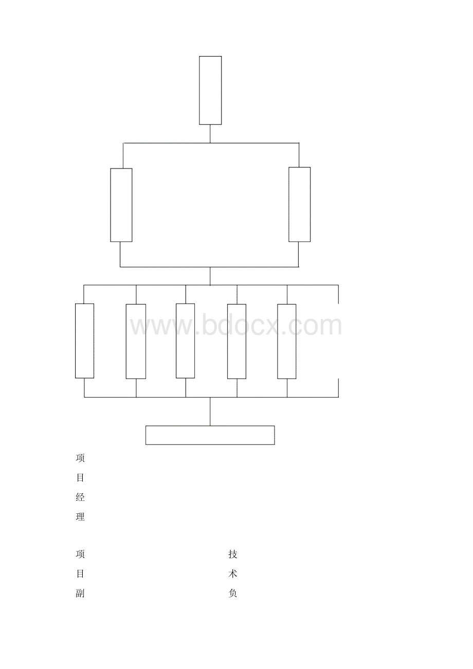 煤气管道穿越过河段施工方案文档格式.docx_第2页