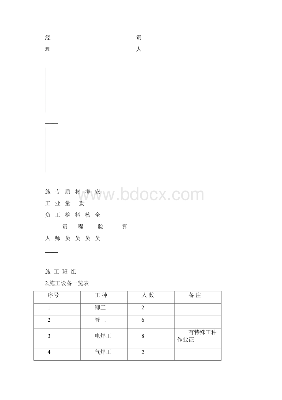 煤气管道穿越过河段施工方案文档格式.docx_第3页