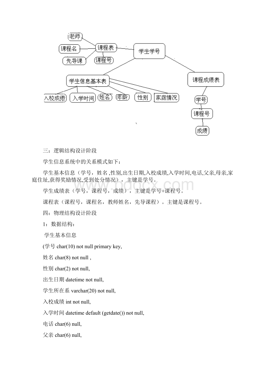 学生信息管理系统SQL需求分析Word文档下载推荐.docx_第3页