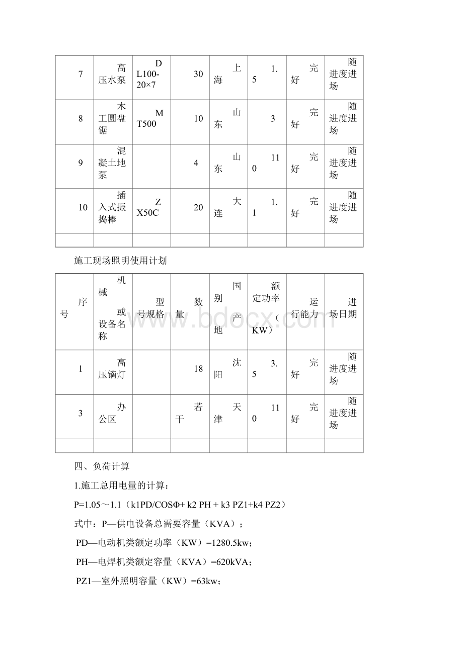 临时用电施工方案.docx_第3页