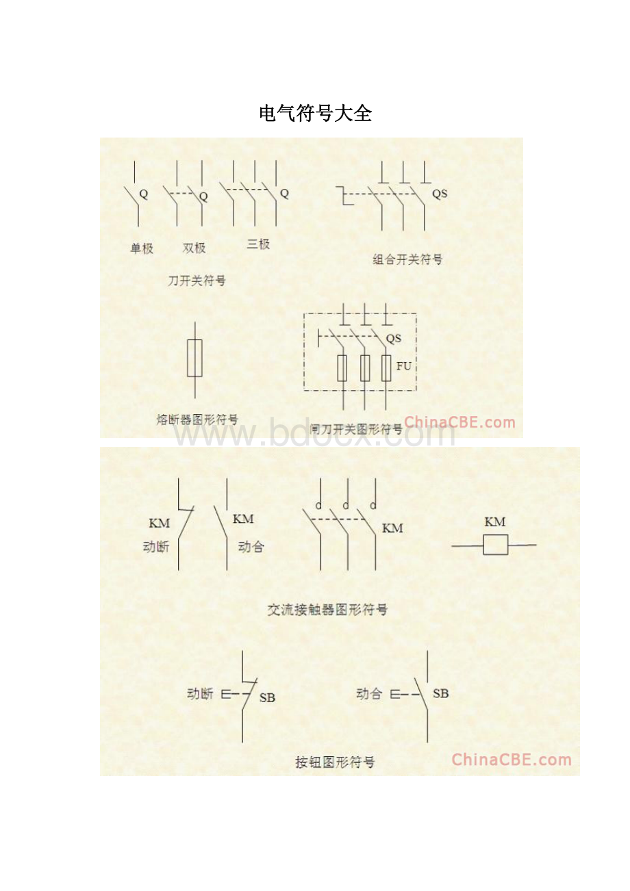 电气符号大全.docx