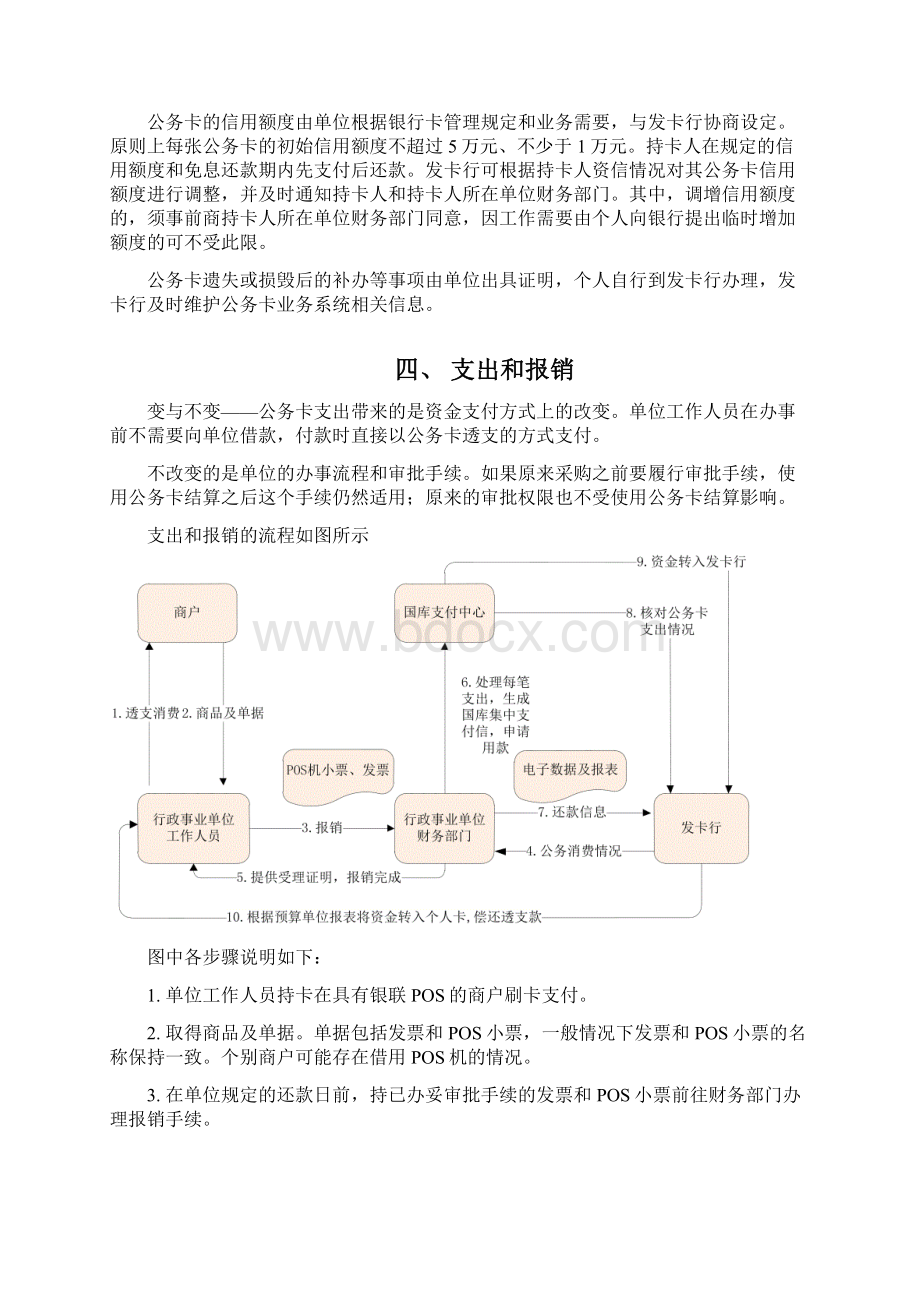 合肥市市直预算单位推行使用贷记公务卡培训材料Word文件下载.docx_第3页