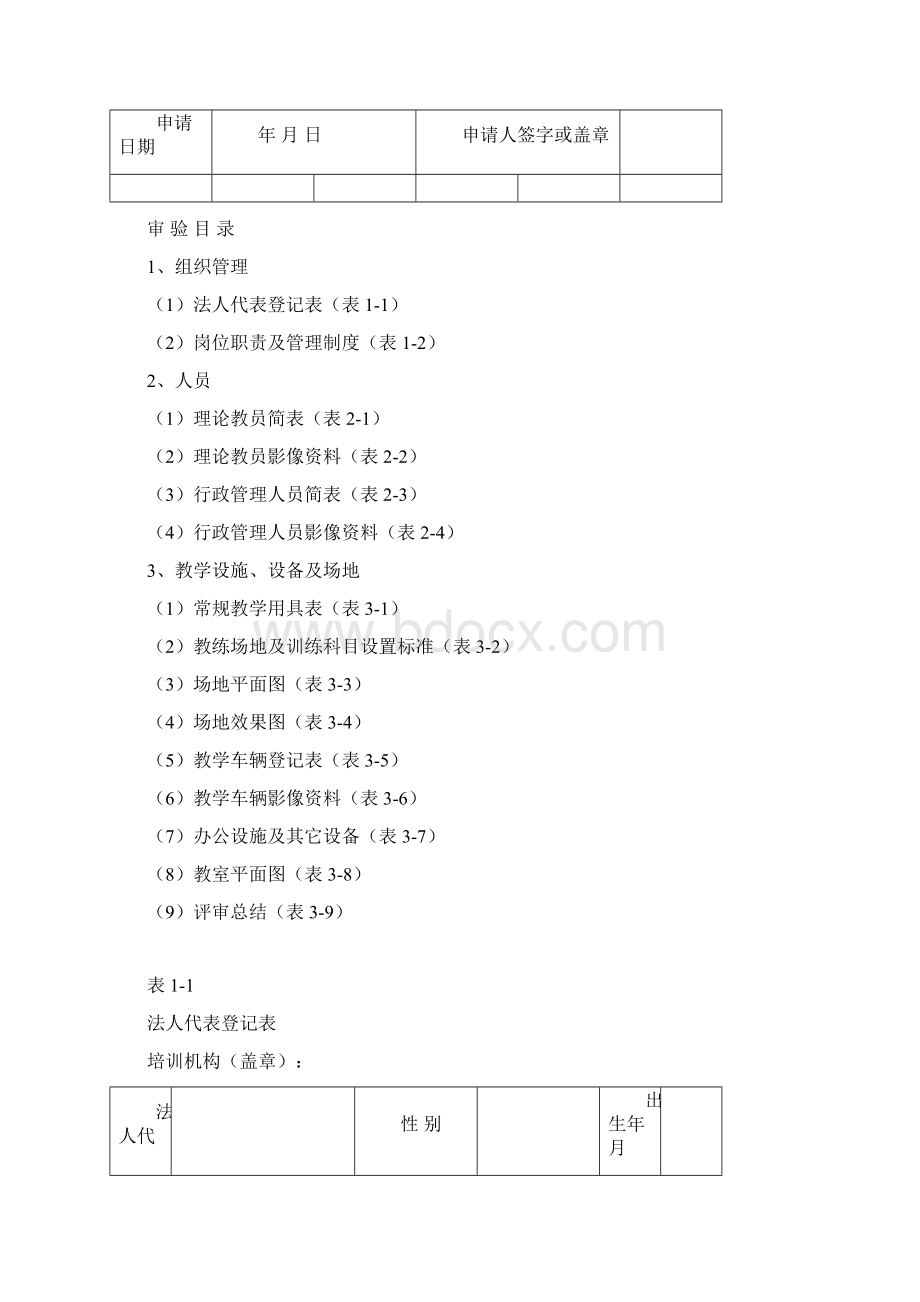 福建省机动车驾驶培训机构资格许可.docx_第2页