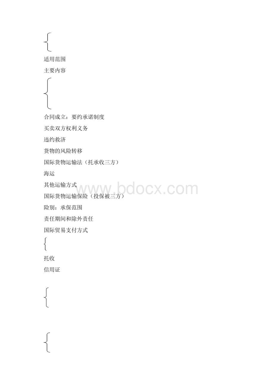 第二章 国际货物贸易法教案分解Word下载.docx_第2页