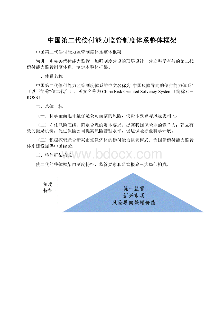 中国第二代偿付能力监管制度体系整体框架.docx_第1页