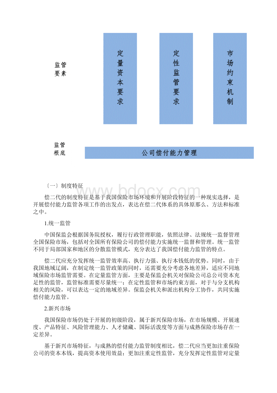 中国第二代偿付能力监管制度体系整体框架.docx_第2页