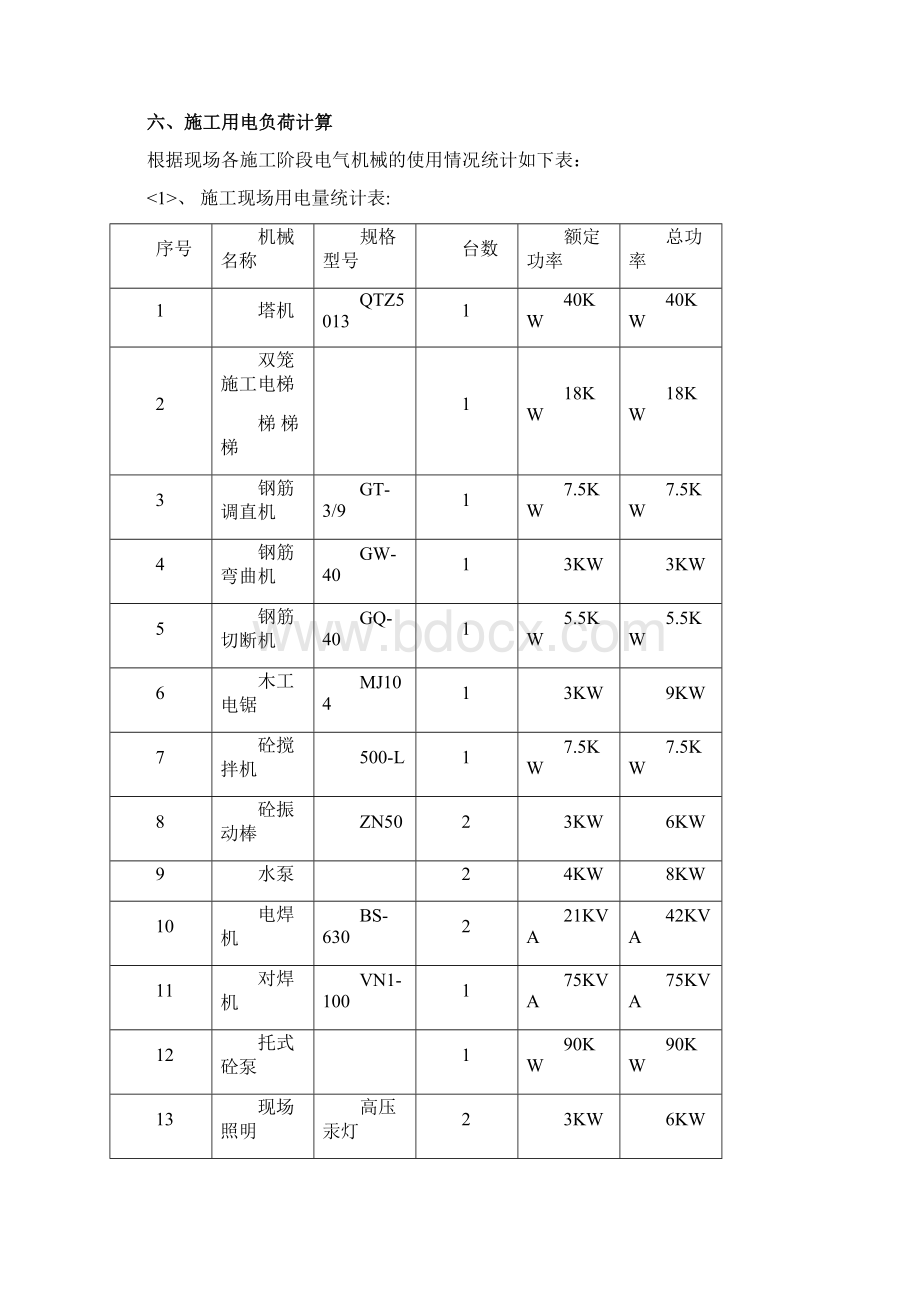 临电方案最终版8Word文件下载.docx_第2页