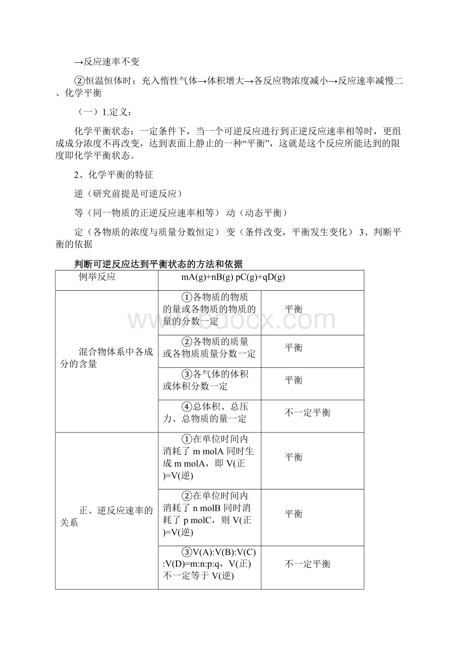 化学选修4知识点清单1.docx_第3页