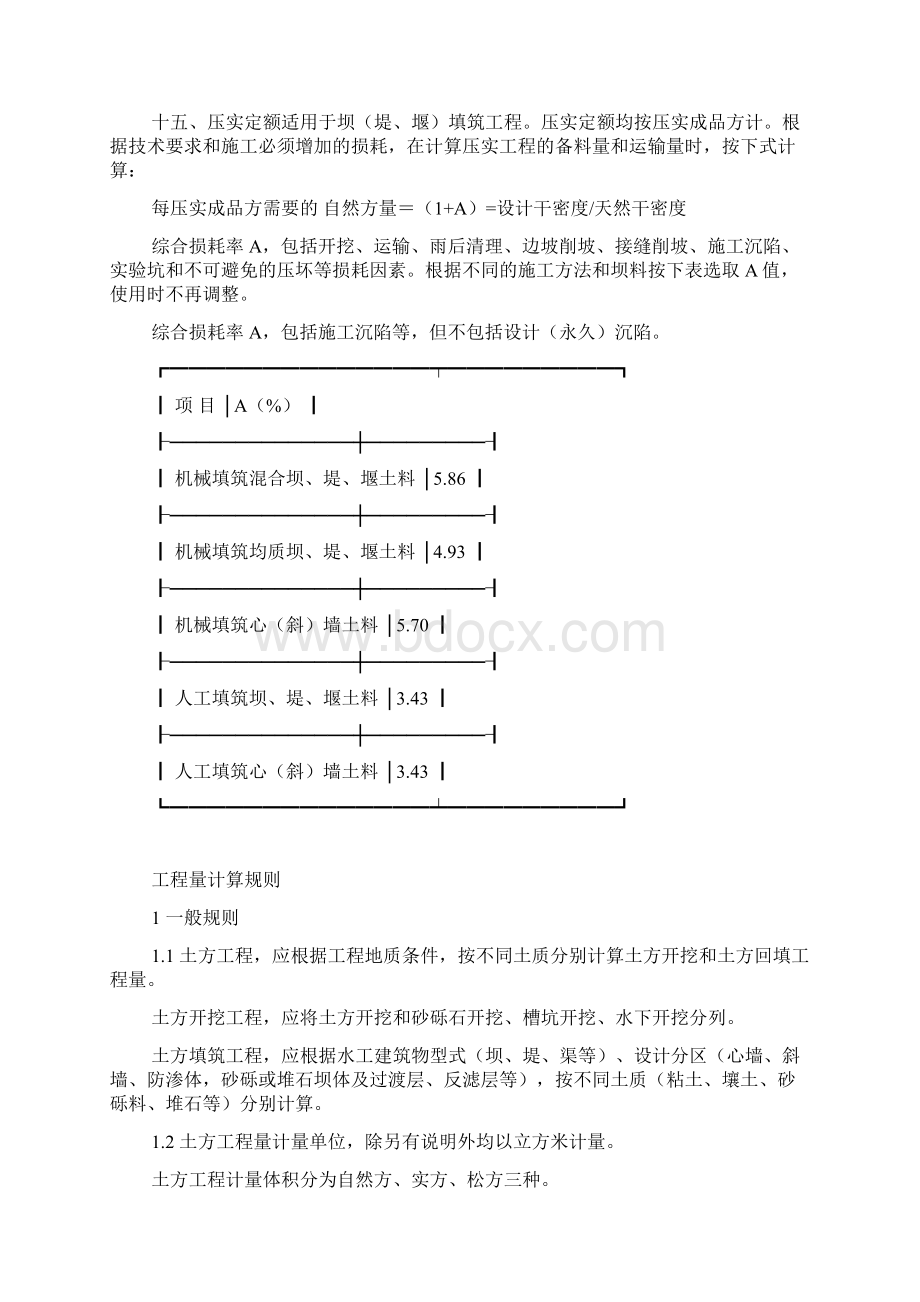 浙江省水利水电建筑工程预算定额.docx_第2页