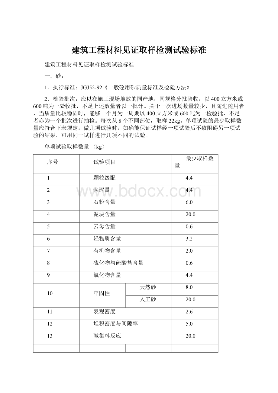 建筑工程材料见证取样检测试验标准Word文档下载推荐.docx