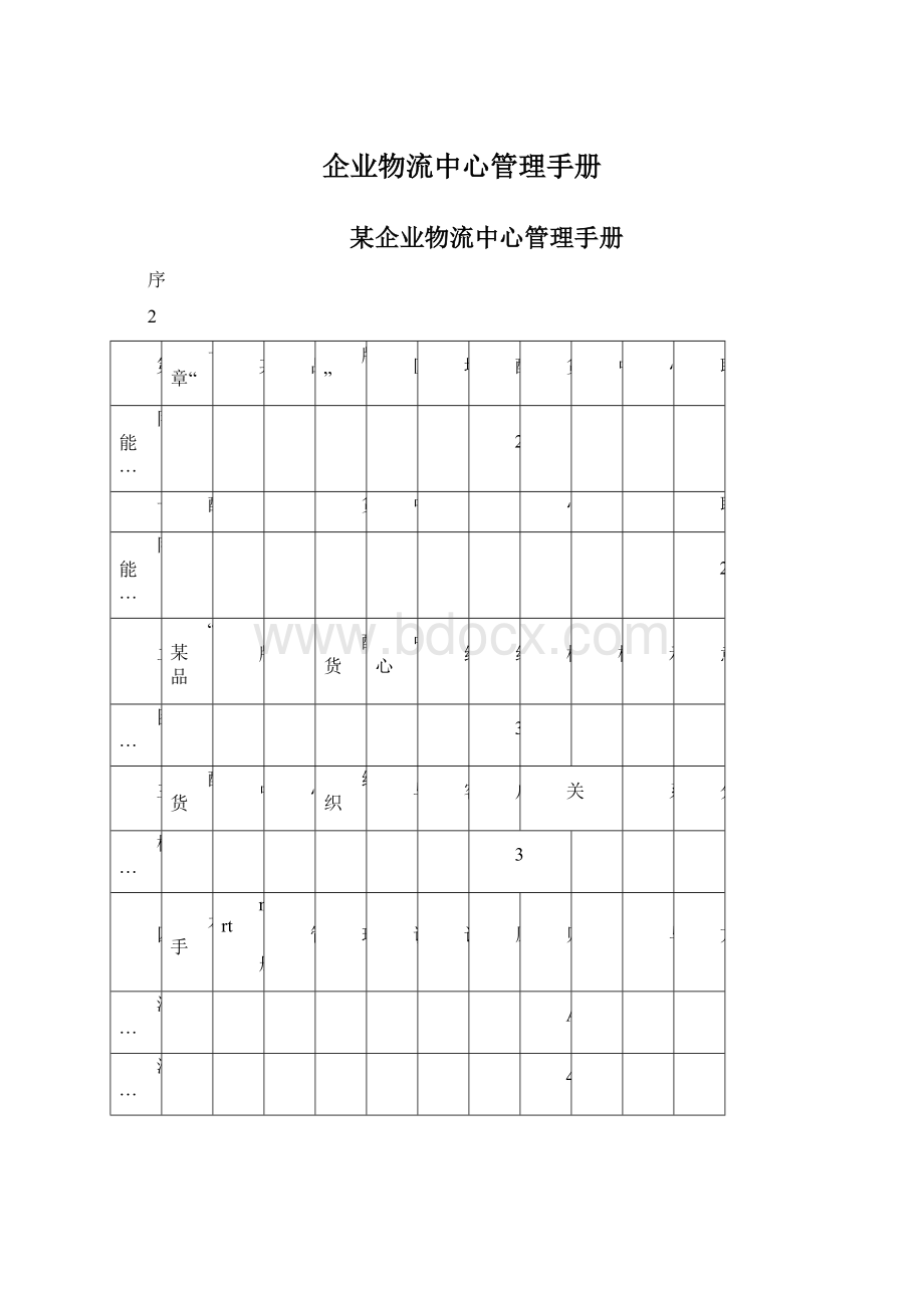 企业物流中心管理手册.docx